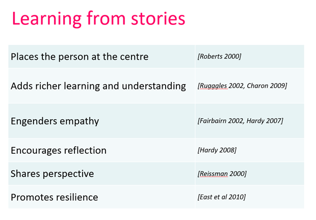 Benefits of learning from stories